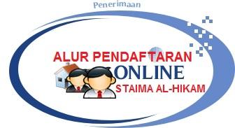 ALUR PENDAFTARAN ONLINE