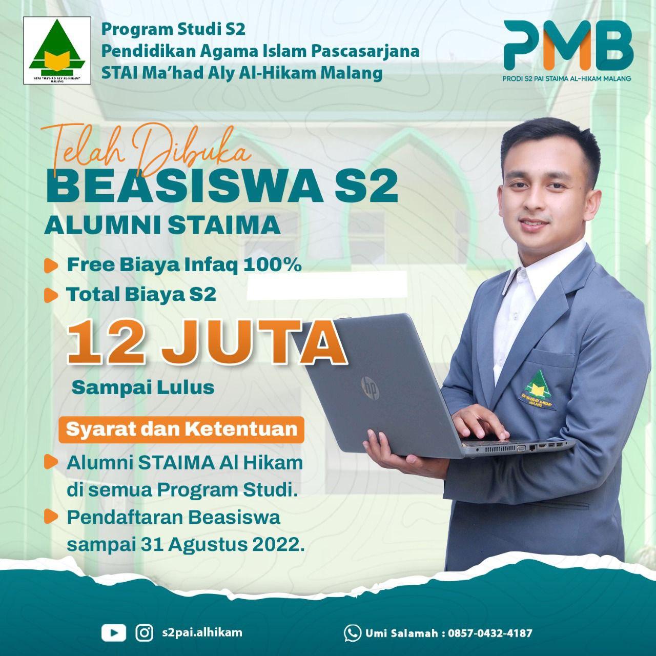 Beasiswa S2 Alumni STAIMA : 12 Juta Sampai Lulus